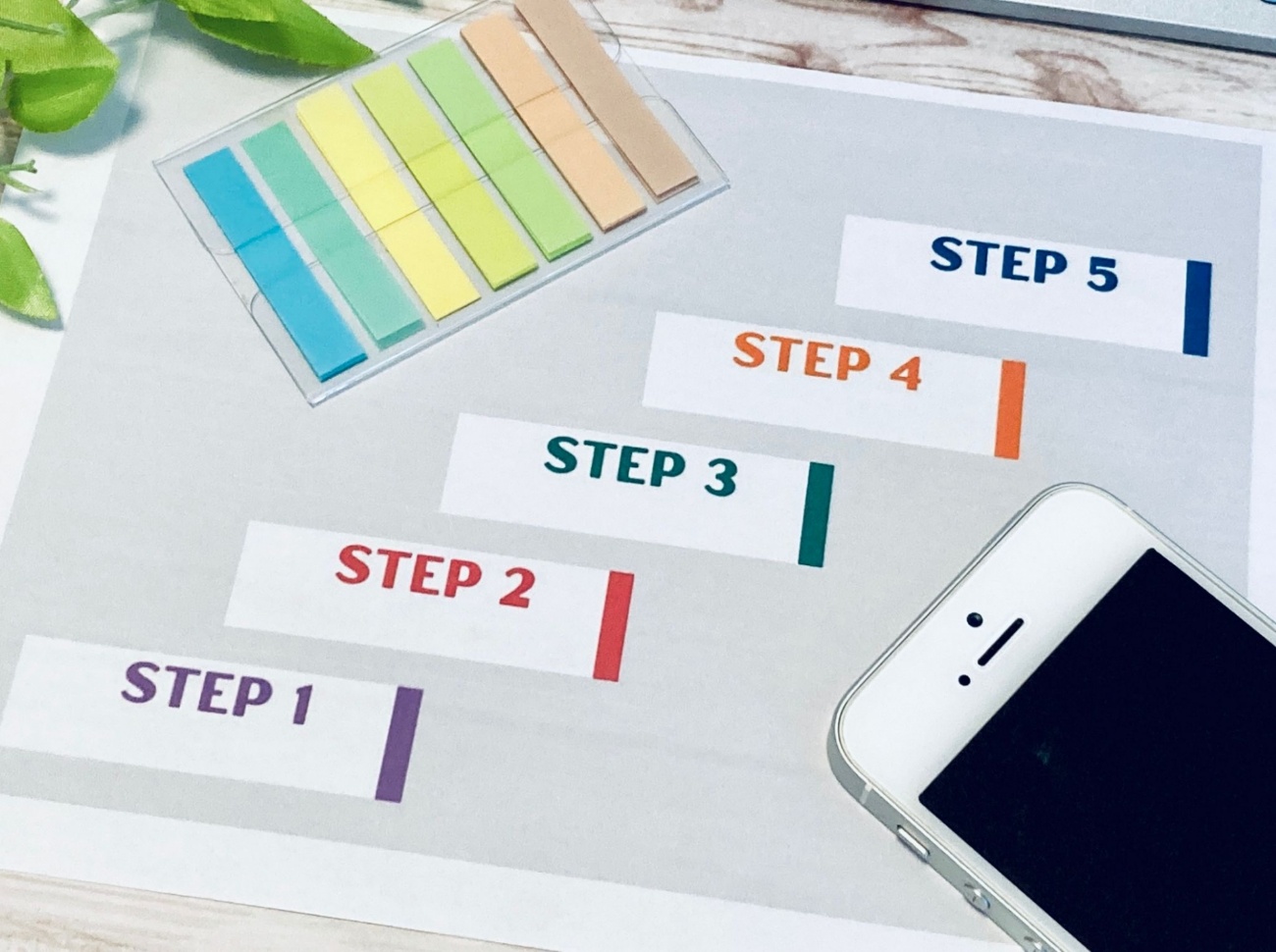 店舗の内装デザインが決まっていくまでの主なステップ